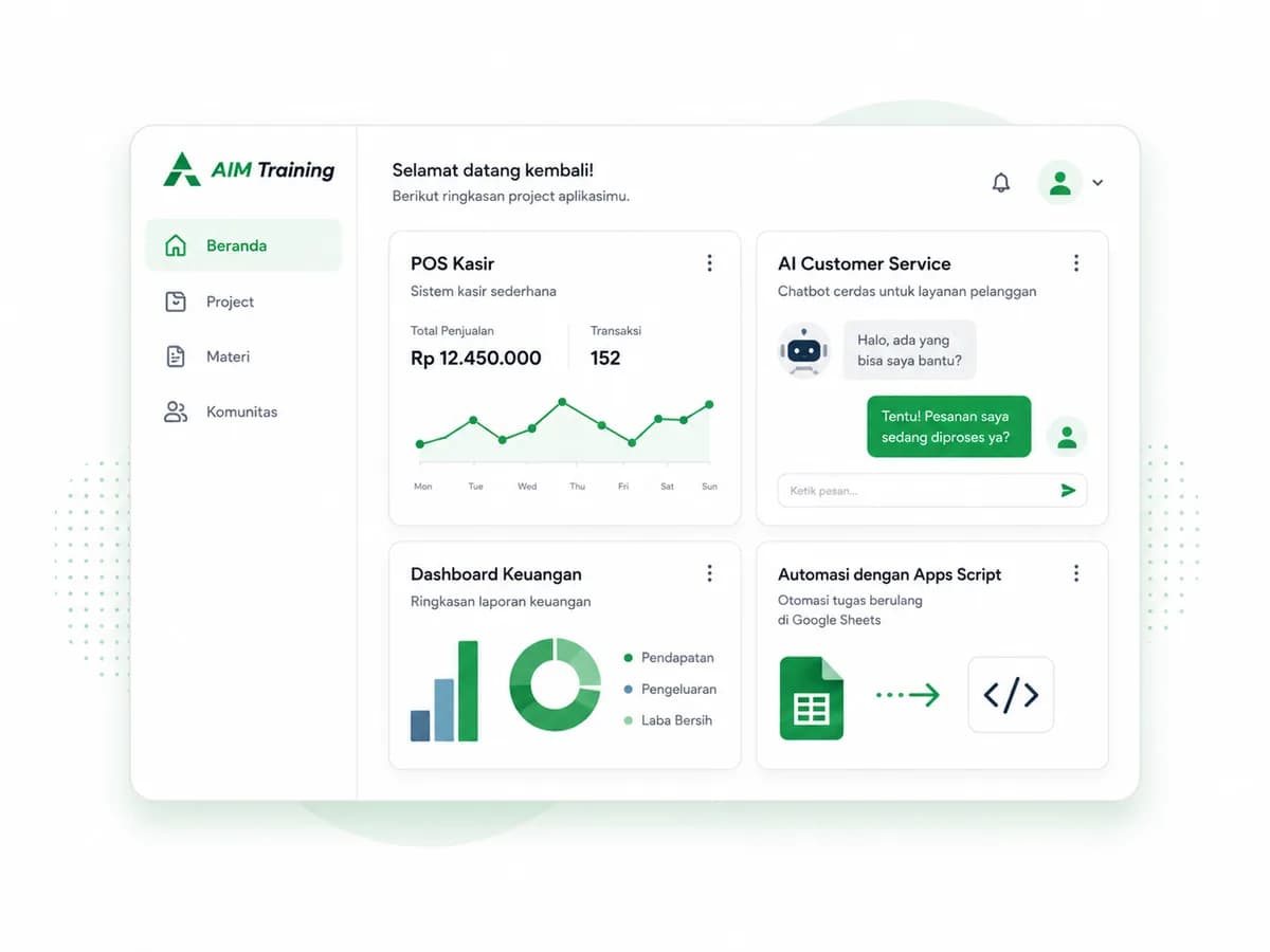 Contoh dashboard project aplikasi AIM Training